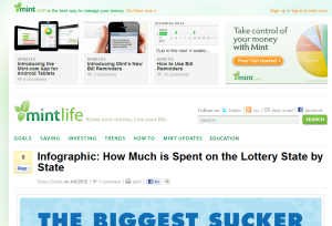 infographic-how-much-is-spent-on-the-lottery-state-by-state-mintlife-blog-post-300x204-1427302